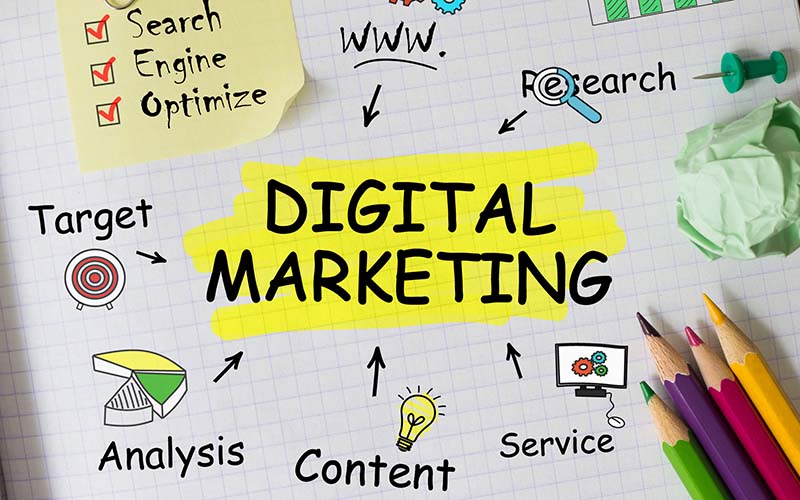 Dienstleistung Digital Marketing